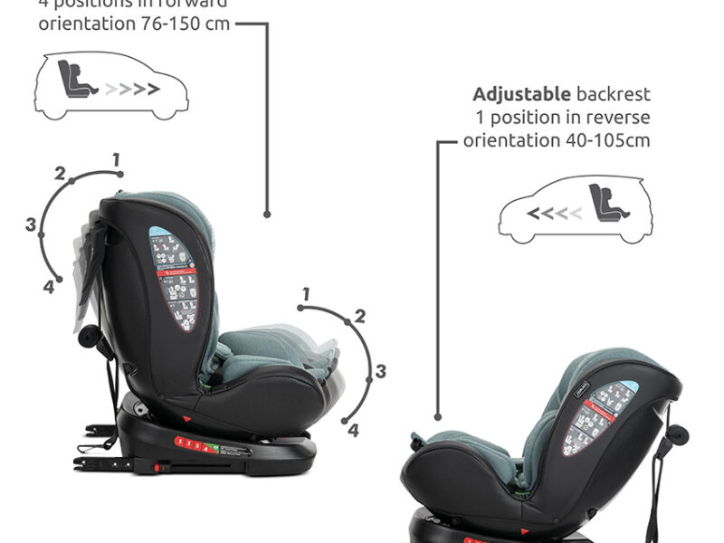 Car seat 360 ISOFIX 40-150 cm